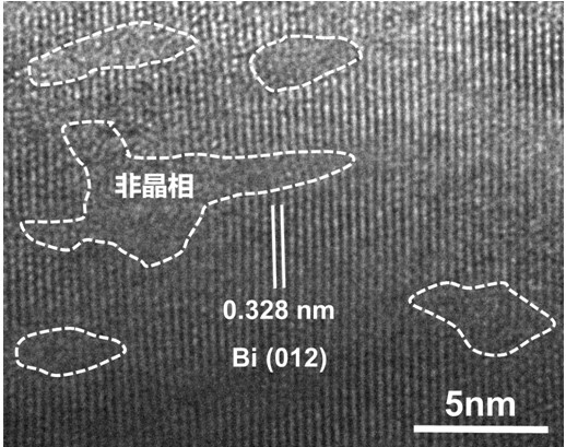 Defect-rich metal bismuth and preparation method and application thereof