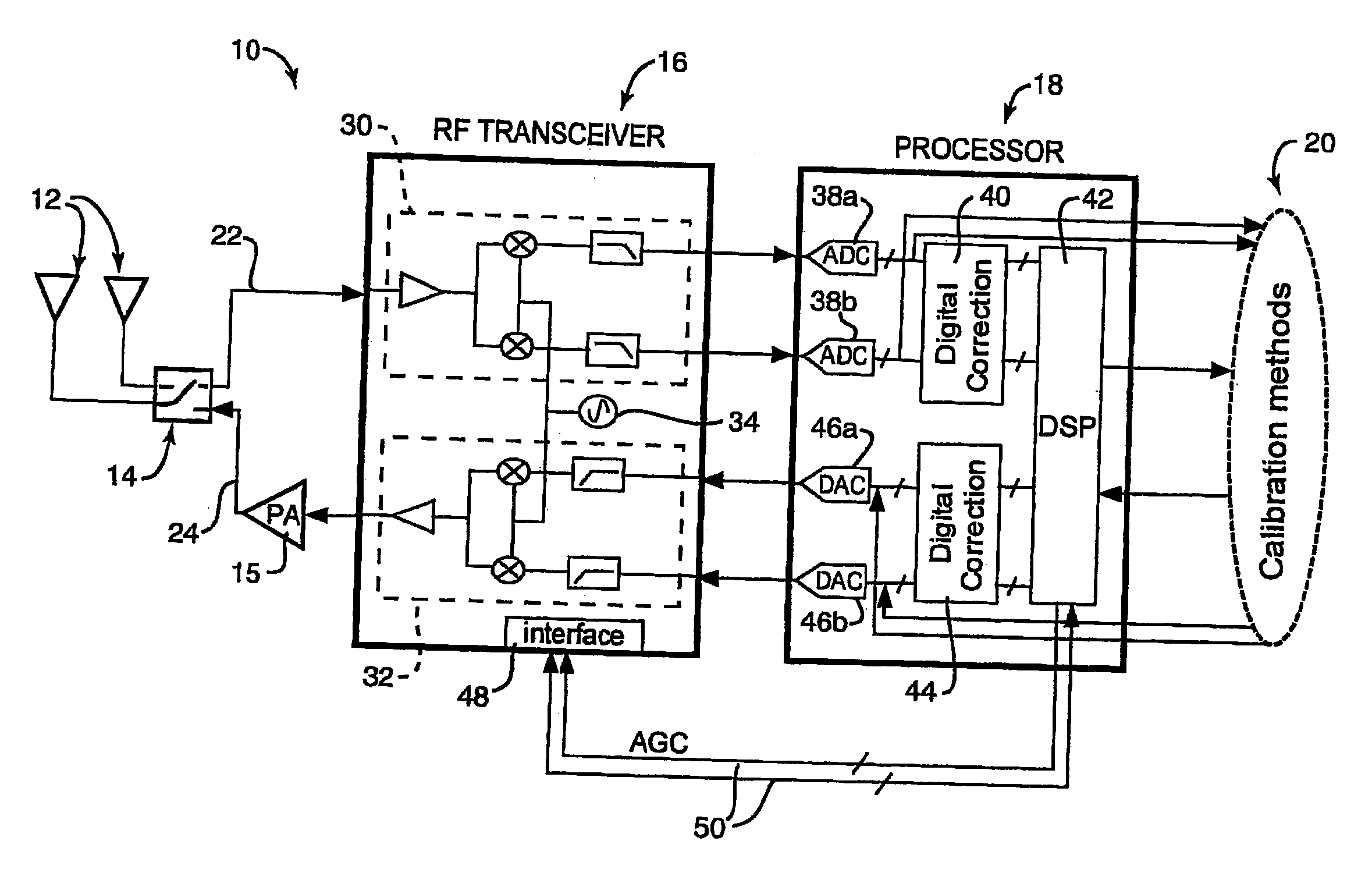 Method and system for measuring receiver mixer iq mismatch