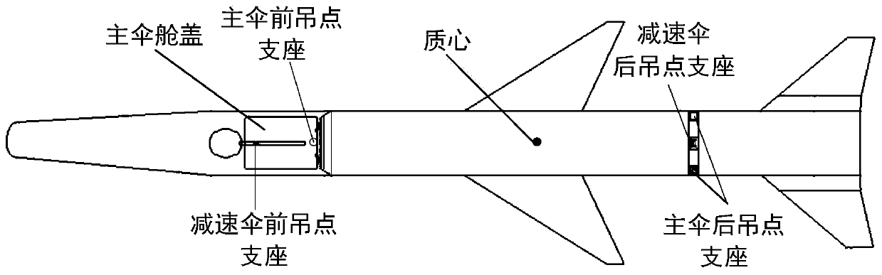 Parachute system for aircraft recovery and parachute recovery method