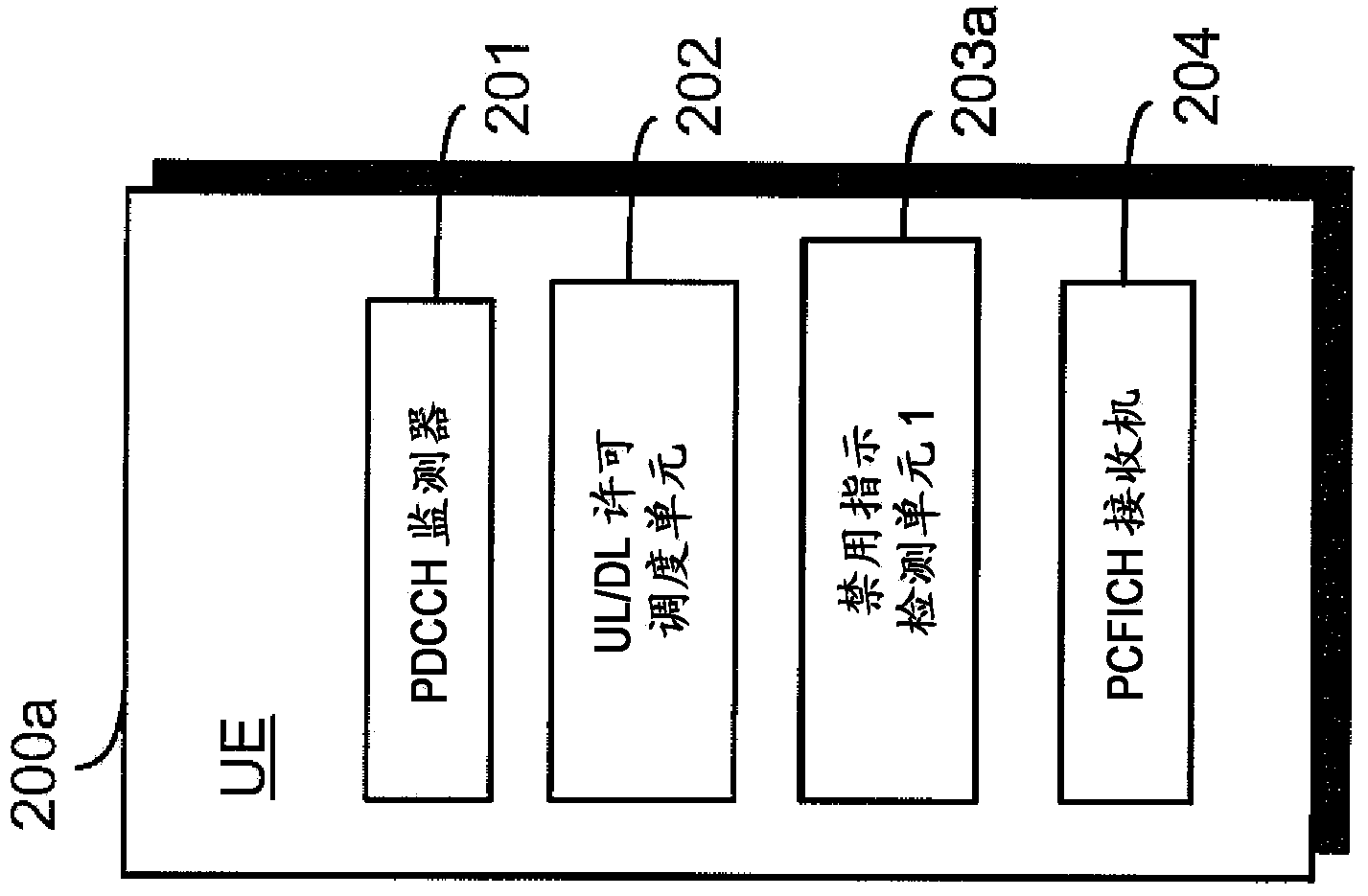 Flexible disabling / enabling of cross-carrier scheduling in carrier-aggregated wireless data transmission