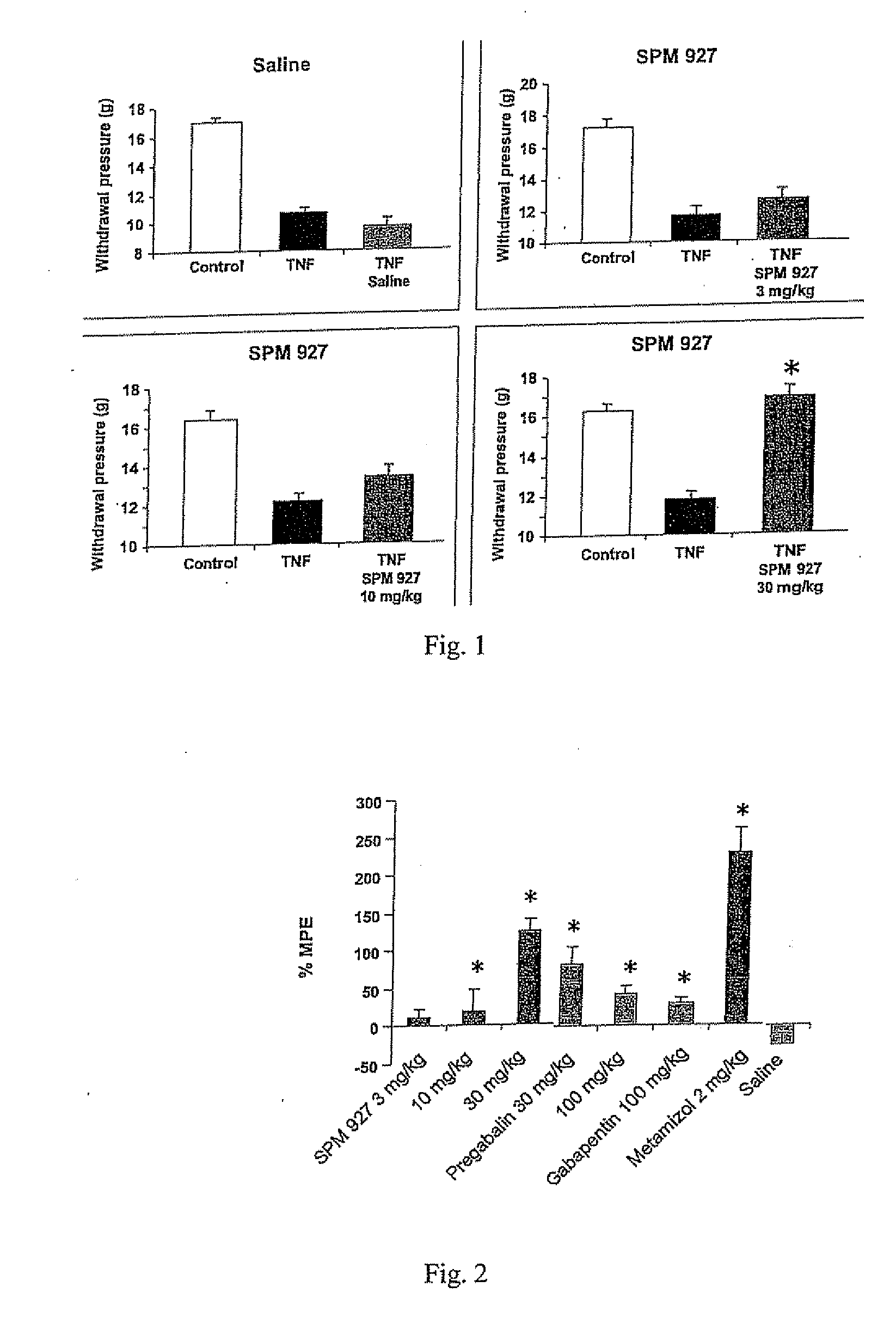 Therapeutic combination for painful medical conditions