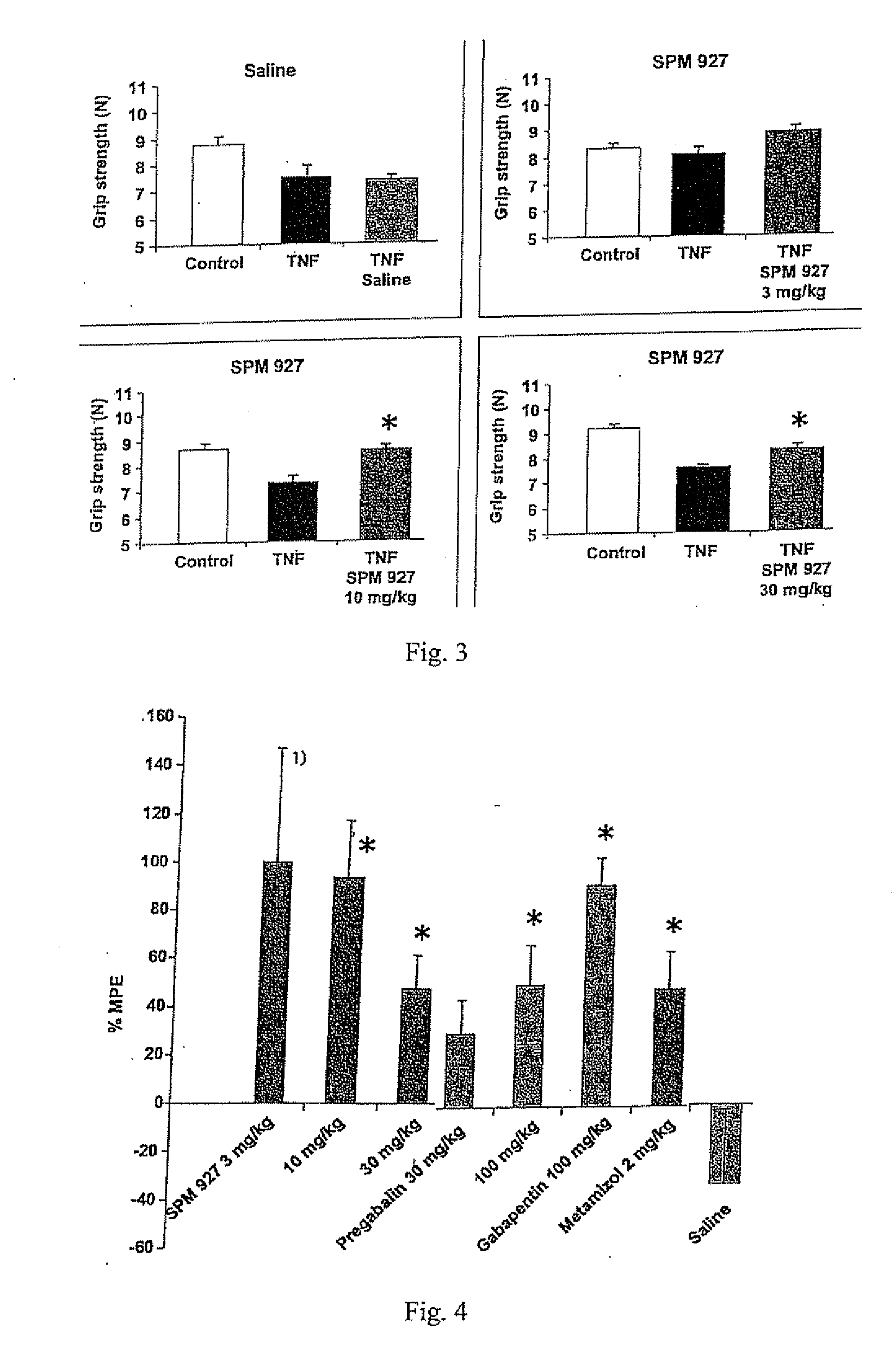 Therapeutic combination for painful medical conditions