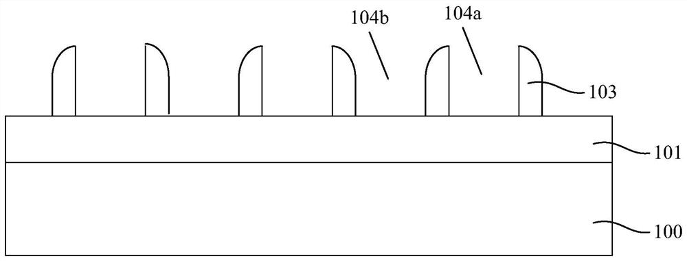 Semiconductor structure and forming method thereof