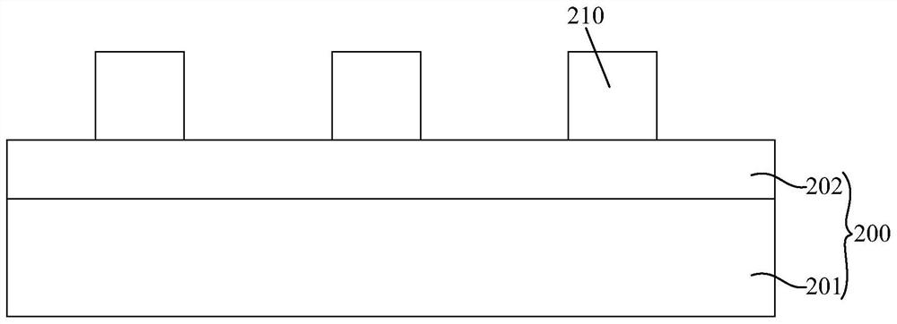 Semiconductor structure and forming method thereof