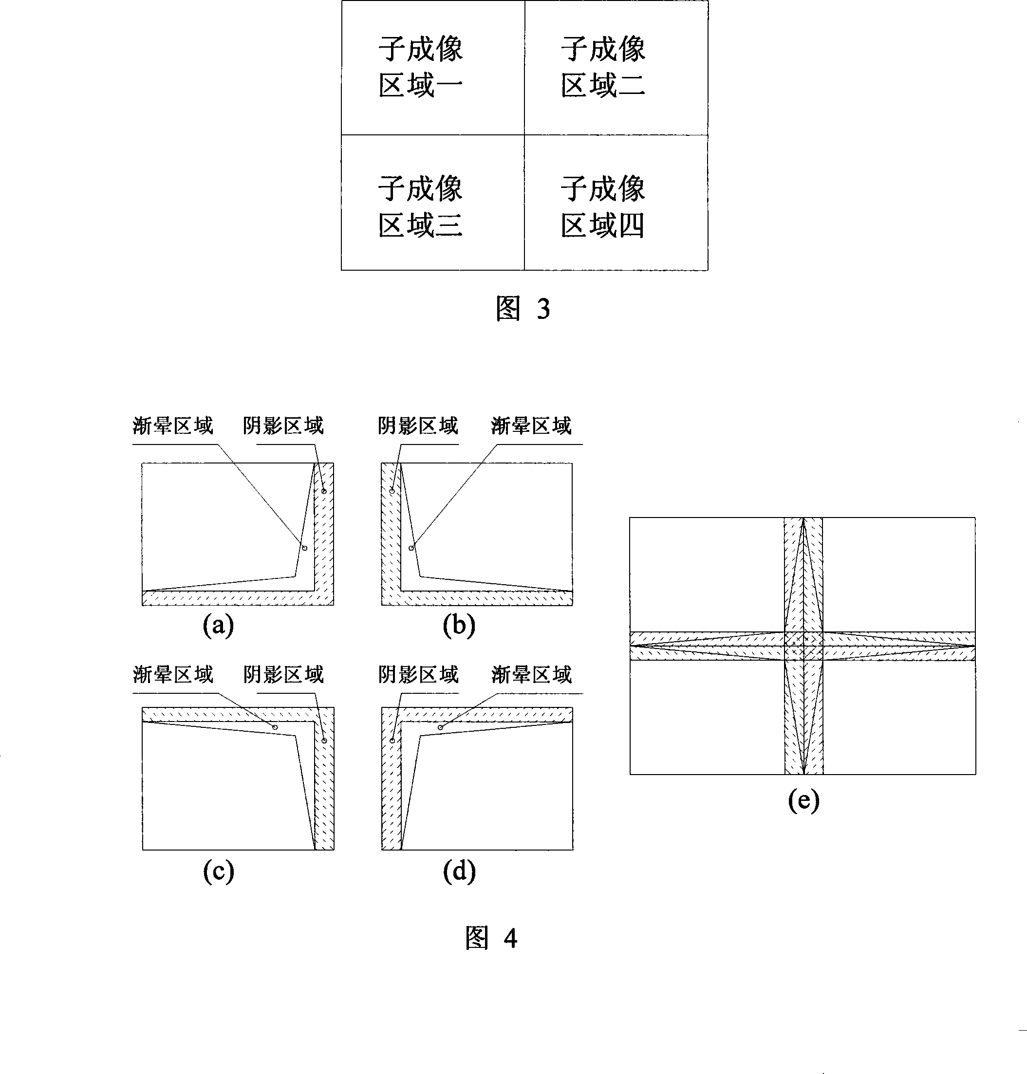 Electro-optical system for implementing multiple CCD seamless concatenation using prismatic decomposition vignetting compensation