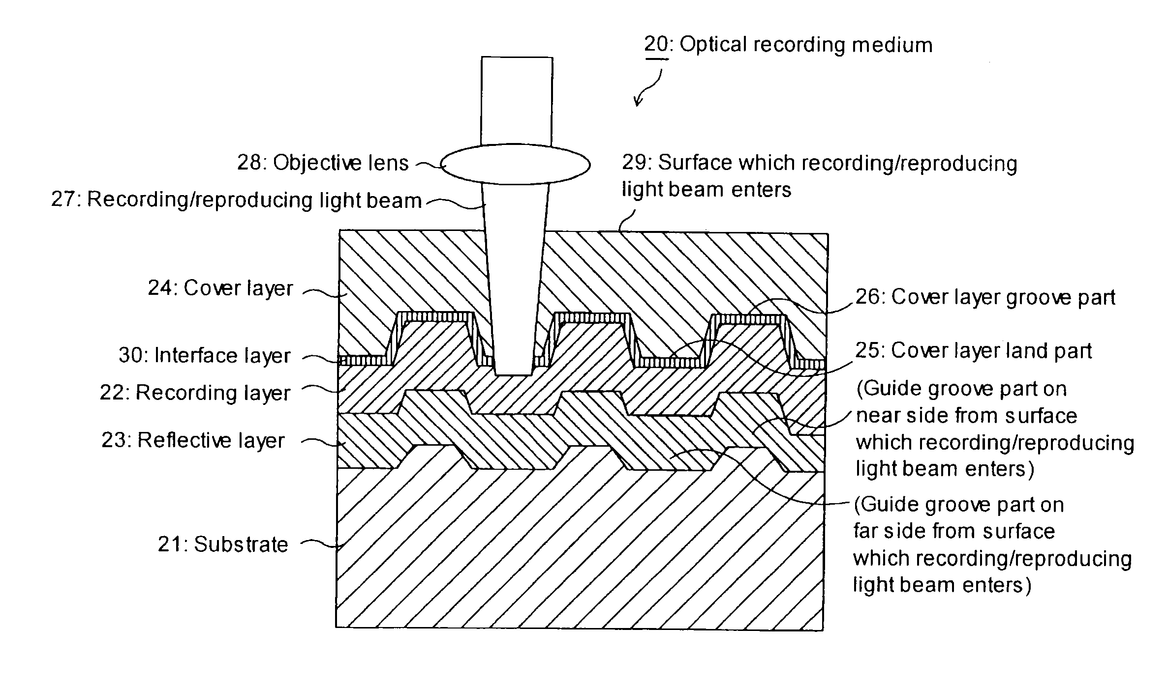 Azo metal chelate dye and optical recording medium