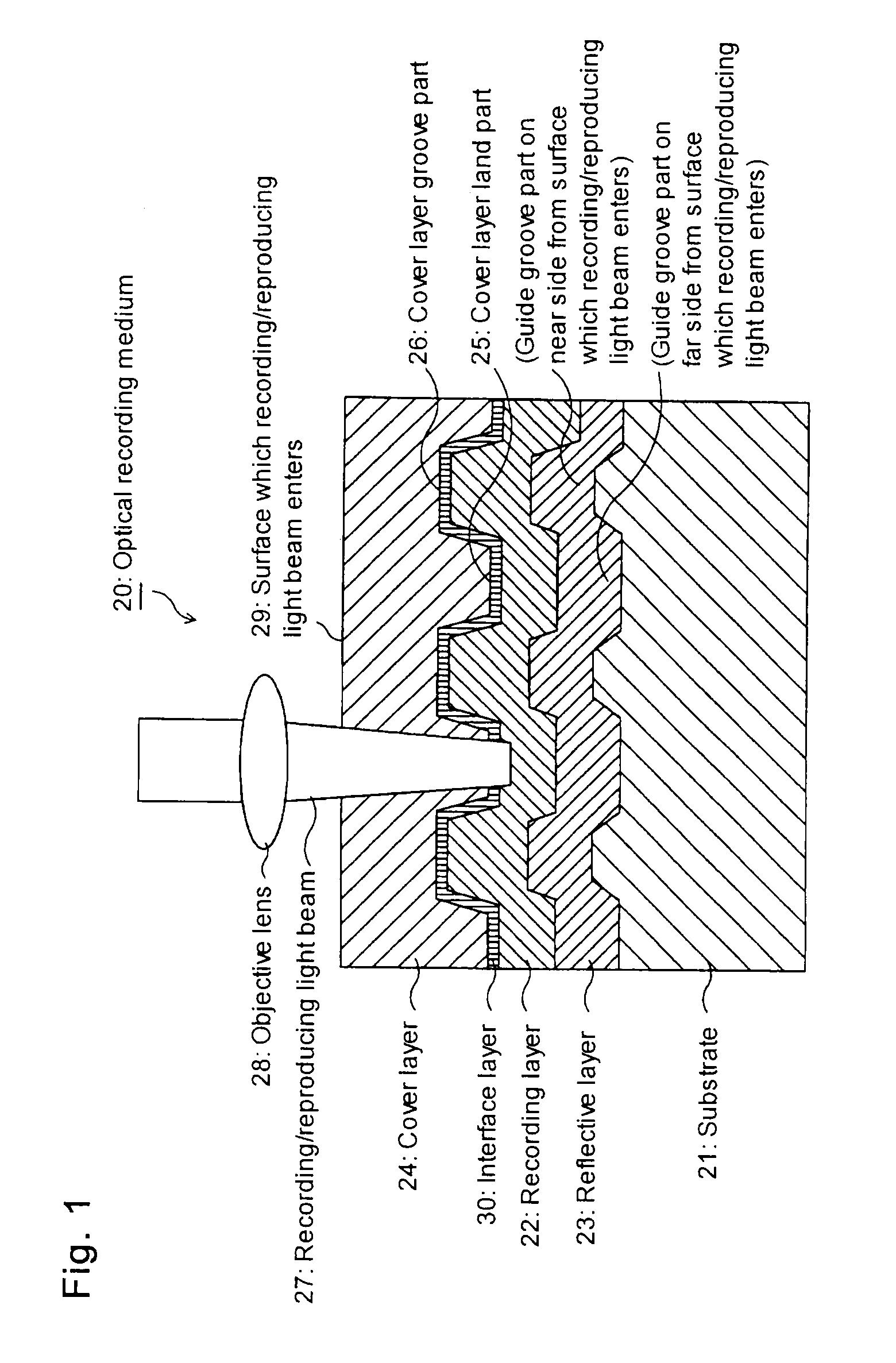 Azo metal chelate dye and optical recording medium