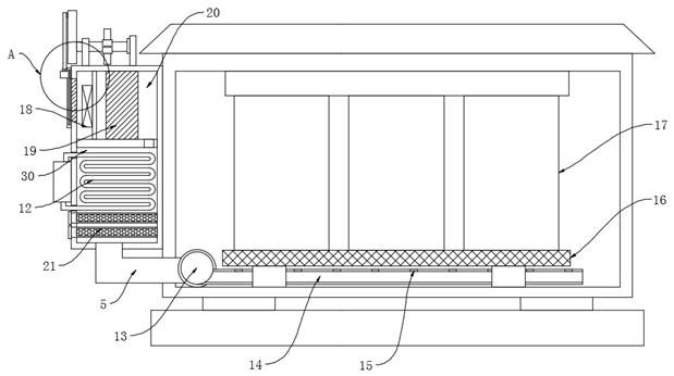 Anti-oxidation container type photovoltaic transformer