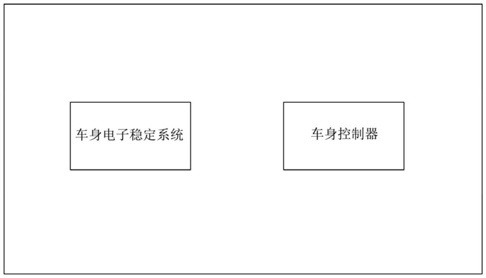 Lighting control method and system for automobile emergency braking