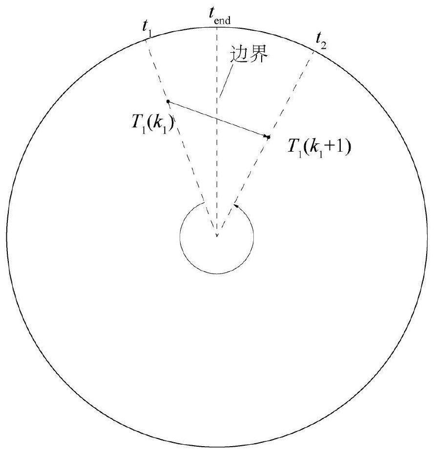 TWS radar multi-target continuous tracking method