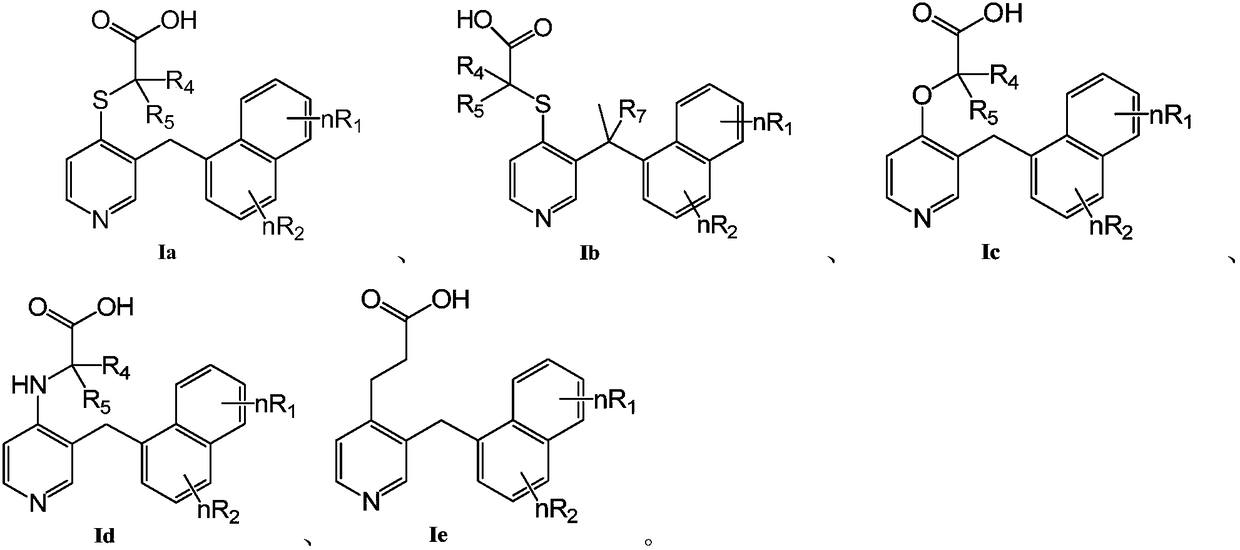 3-(naphthalene-1-methyl substituted) pyridine derivative and synthesis method and application thereof