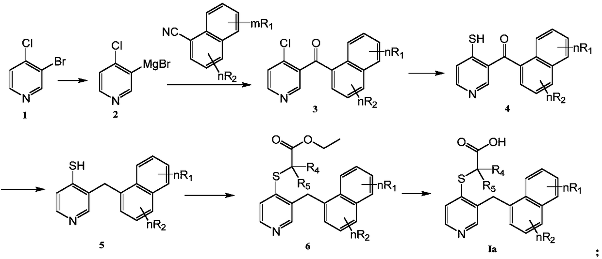 3-(naphthalene-1-methyl substituted) pyridine derivative and synthesis method and application thereof