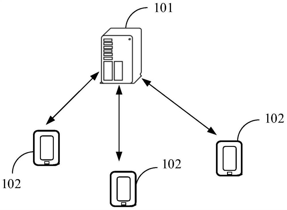 Multimedia data playing method, device and storage medium