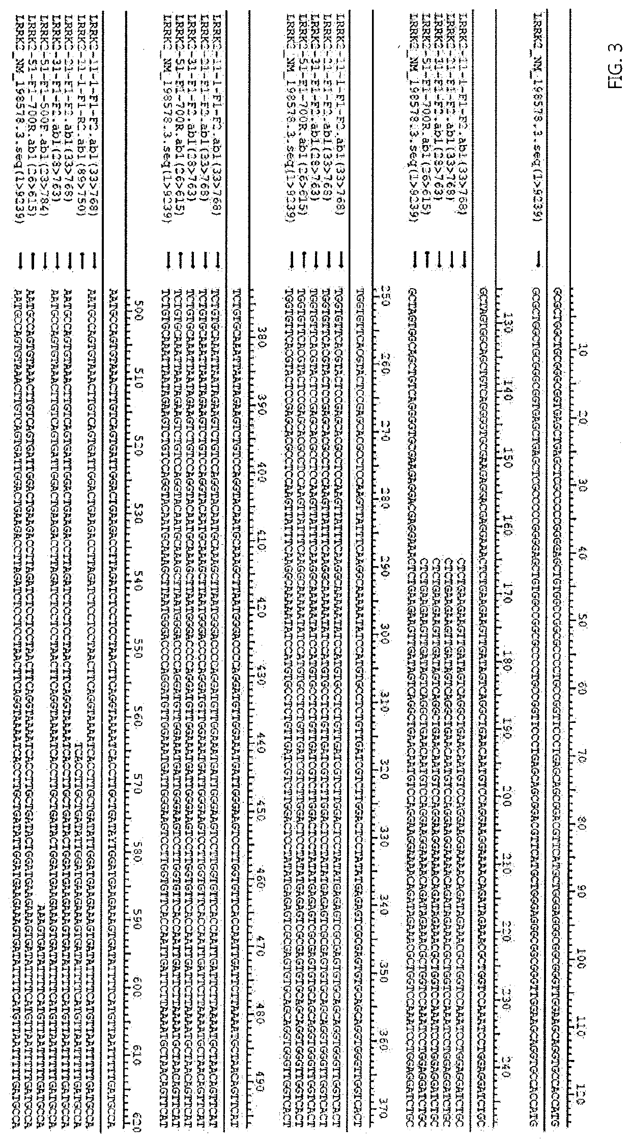 Pharmaceutical Composition Comprising Compound Capable of Penetrating Blood-Brain Barrier as Effective Ingredient for Preventing or Treating Brain Cancer