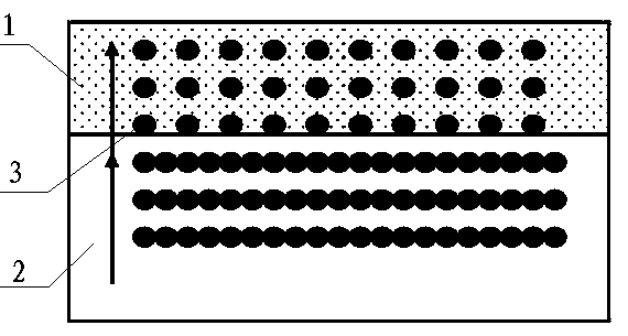 Preparation method of gallium oxide-doped membrane and gallium oxide-doped membrane