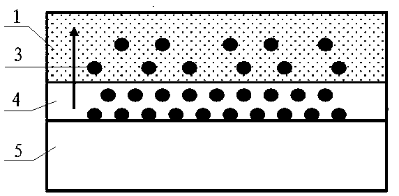 Preparation method of gallium oxide-doped membrane and gallium oxide-doped membrane