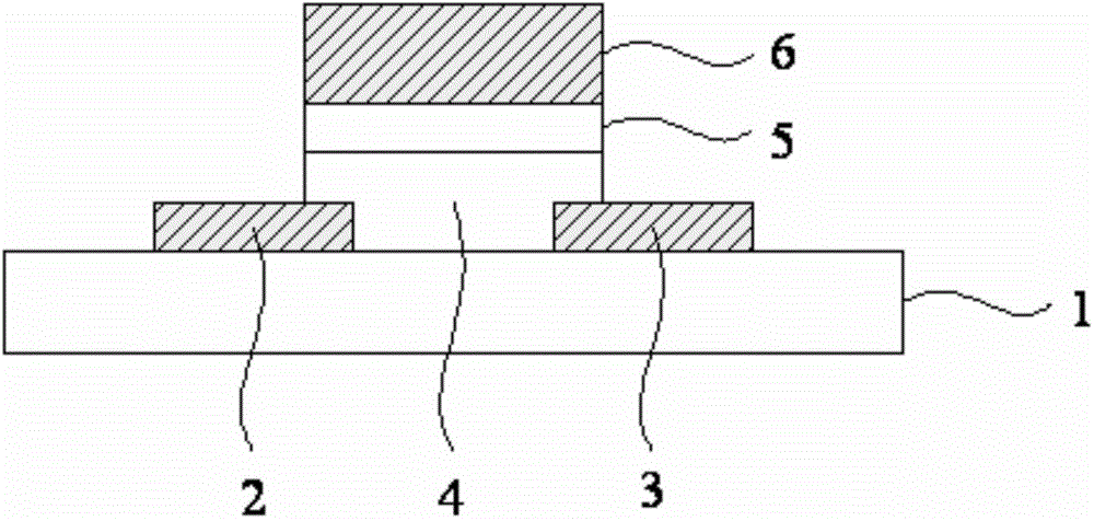 Nitrogen and phosphorus zinc oxide thin film, preparation method thereof and thin film transistor