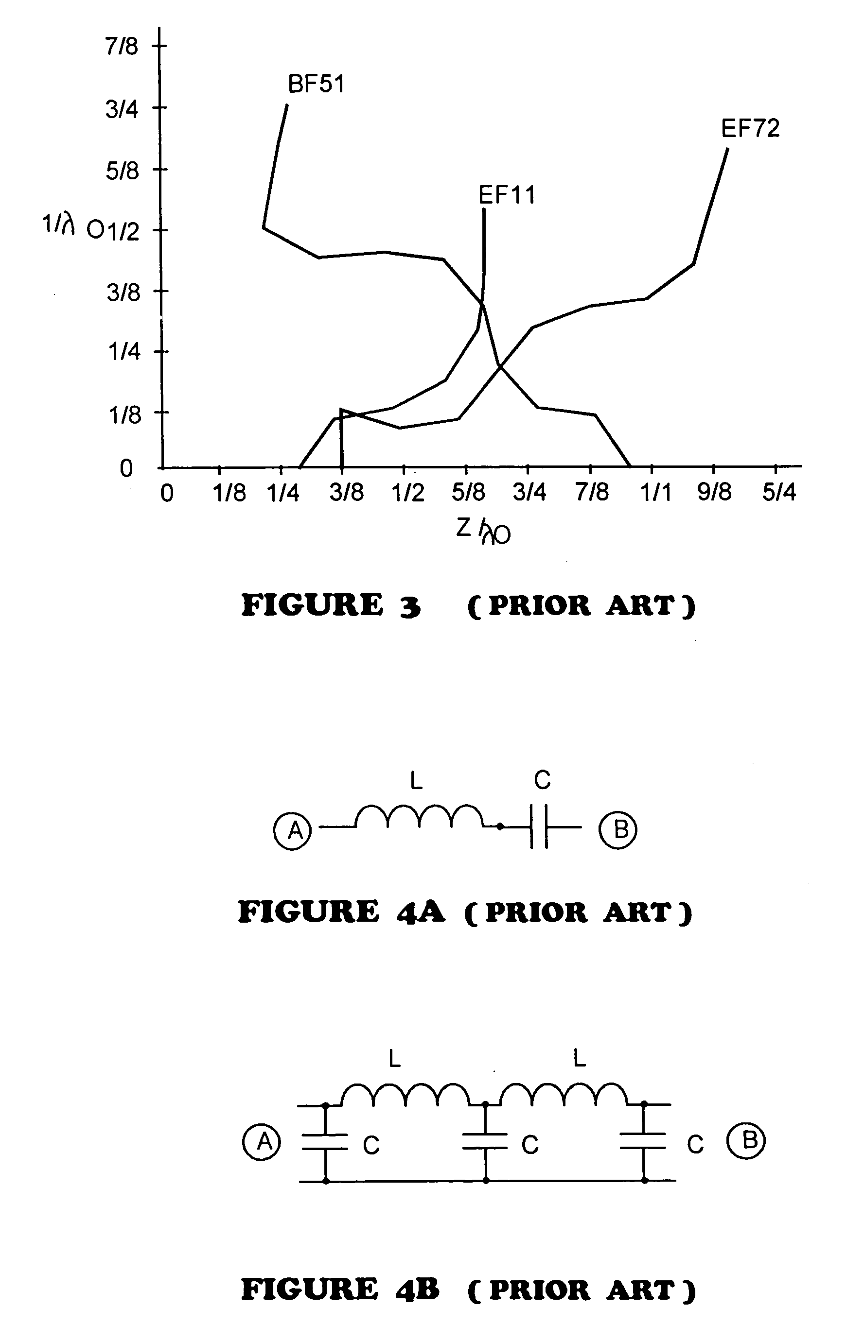 Tuning fractal antennas and fractal resonators