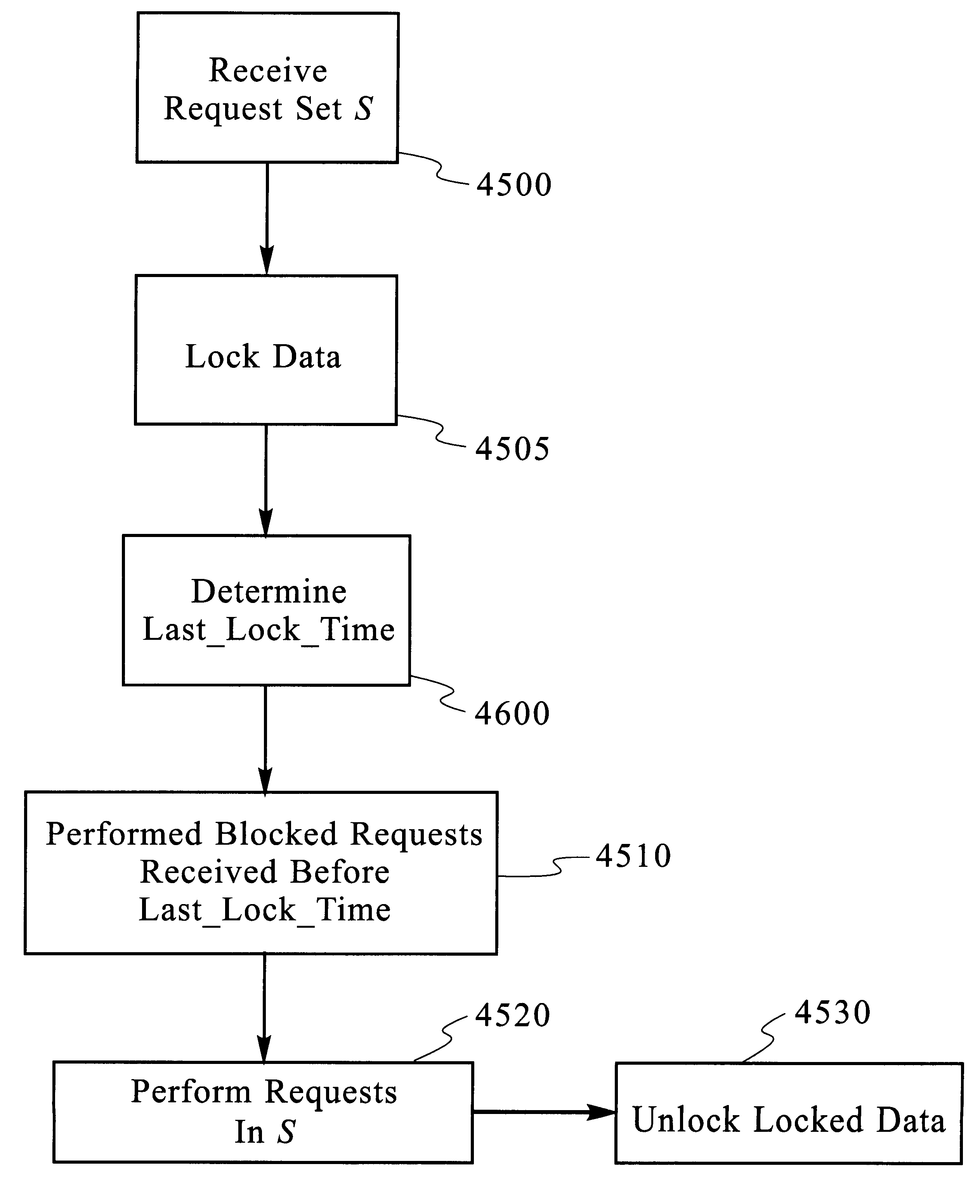 Scaleable method for maintaining and making consistent updates to caches