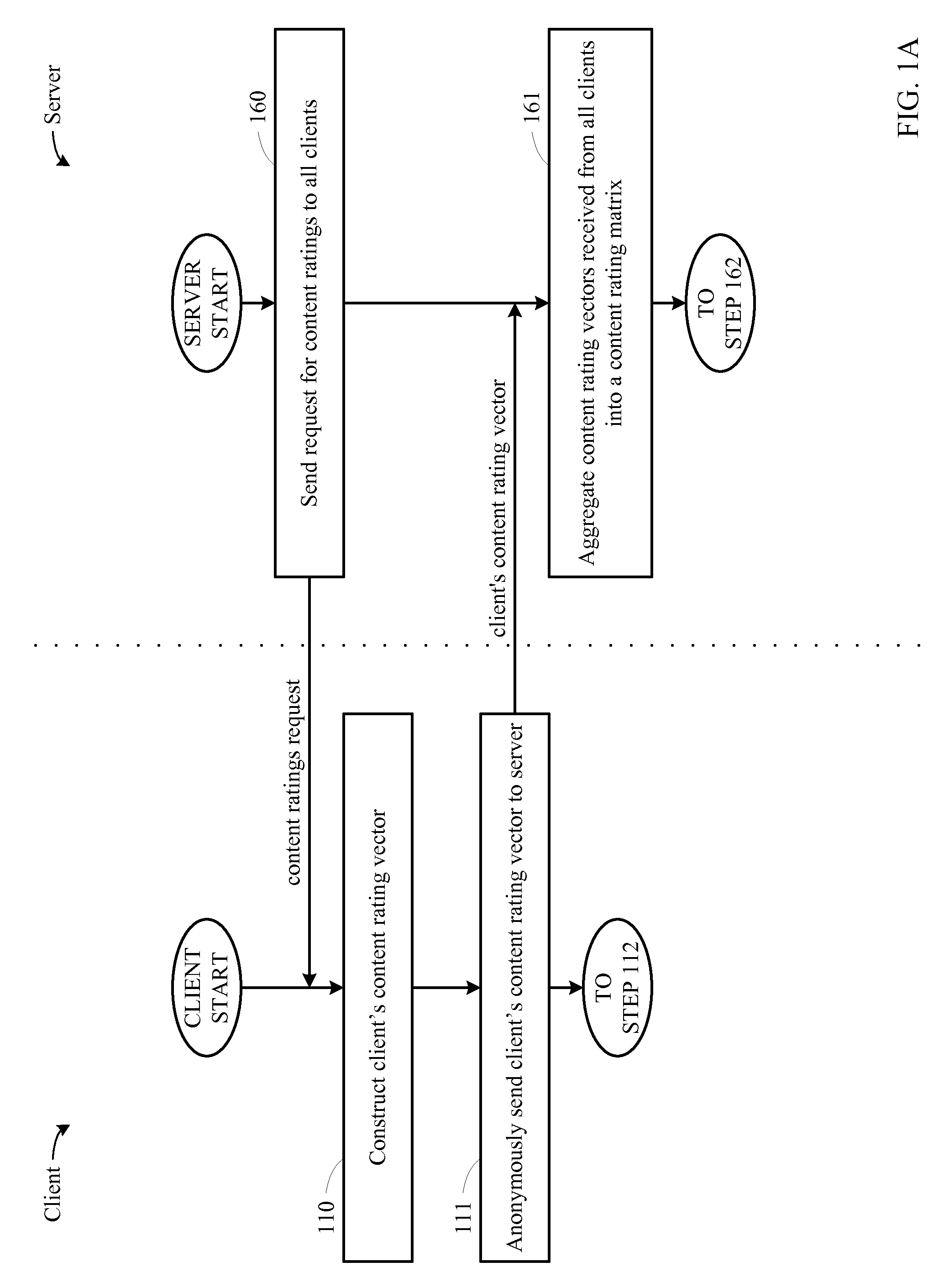 Method for anonymous collaborative filtering using matrix factorization