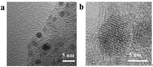 Ru-based hydrogen evolution catalyst, and preparation method and application thereof