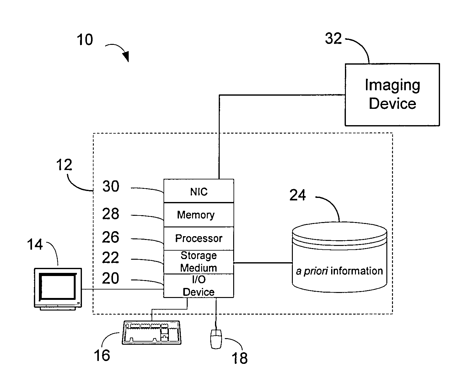 Integrated treatment planning system