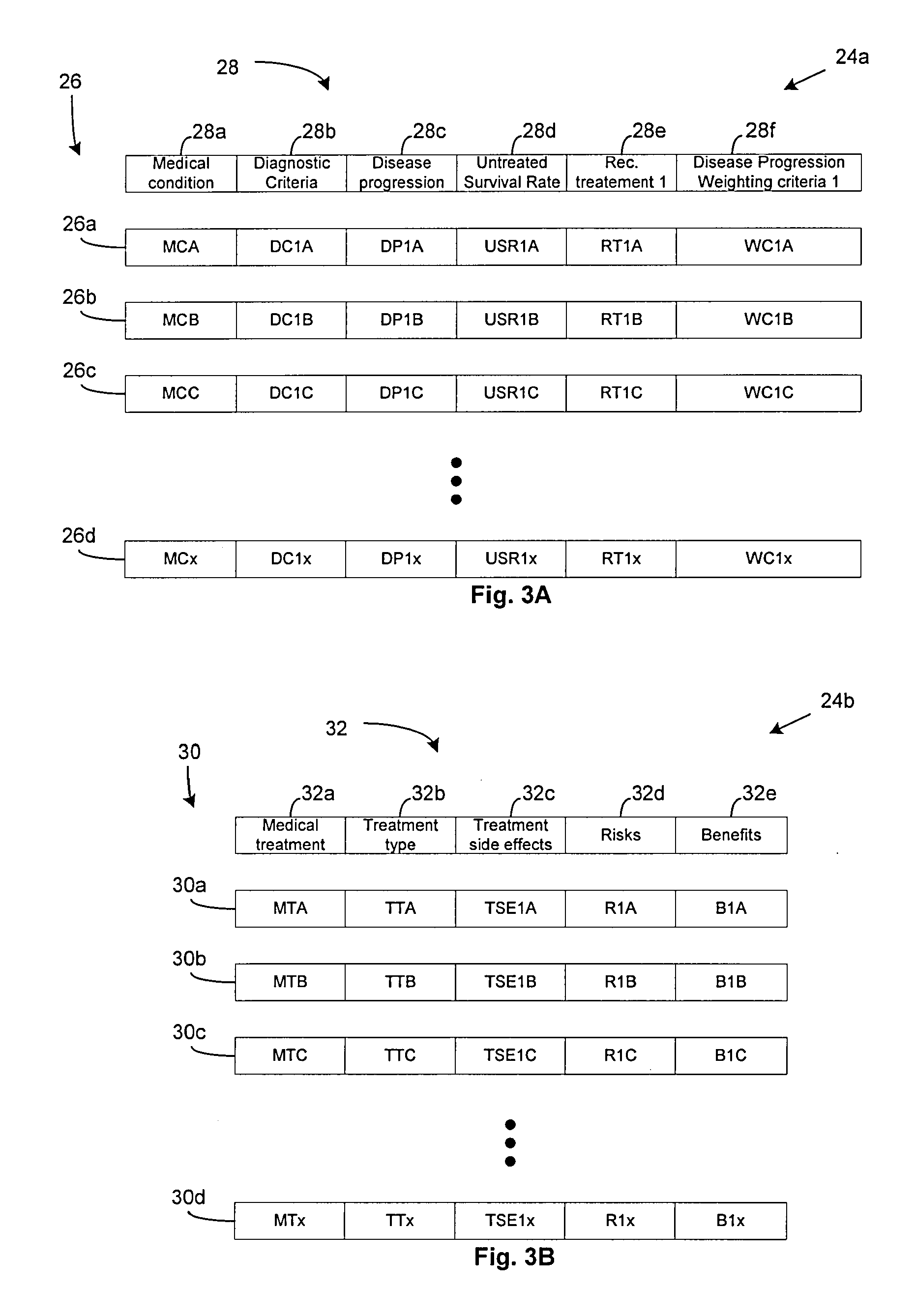 Integrated treatment planning system