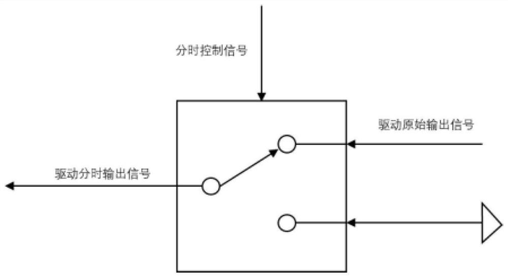 Time-division driving and orthogonal force feedback closed-loop quartz gyroscope error suppression method