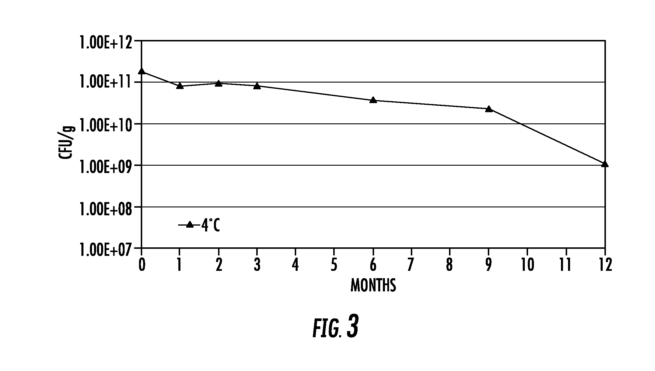 Method of preventing, controlling and ameliorating urinary tract infections and supporting digestive health by using a synergistic cranberry derivative, a d-mannose composition and a proprietary probiotic blend