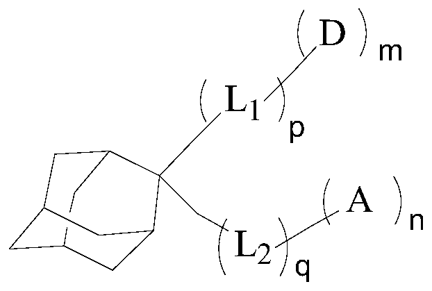 Compound, display panel and display device