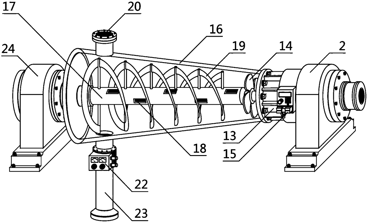 Intelligent cement stirring treatment equipment