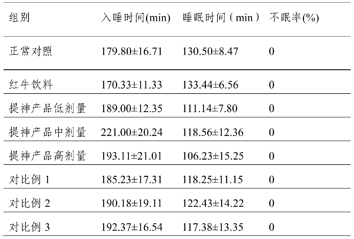 A kind of granule preparation with refreshing effect