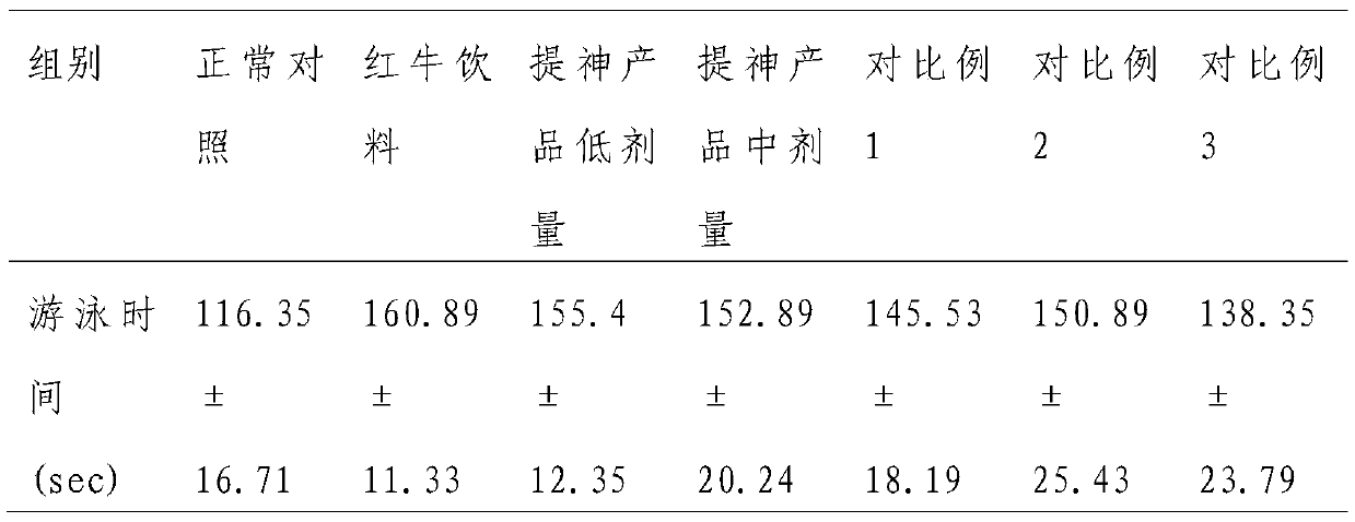 A kind of granule preparation with refreshing effect