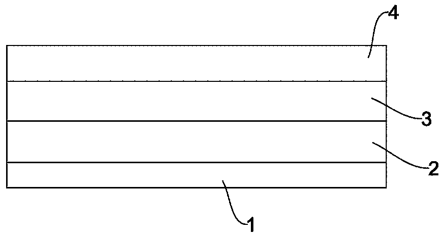 Sound-proof building board