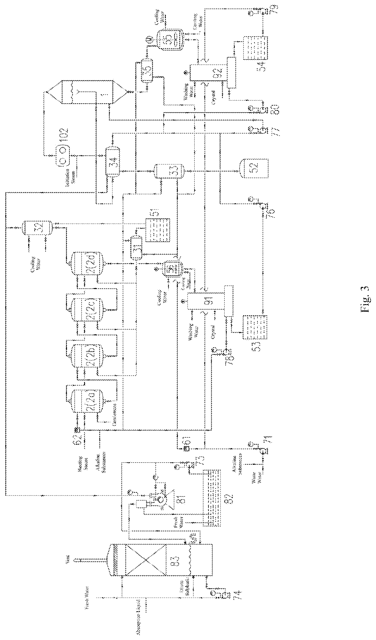 Apparatus and method for treating waste water containing ammonium salts