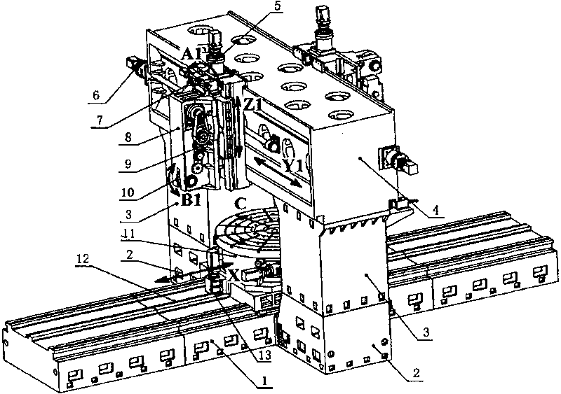 Large gantry polar-coordinate digital-control milling, hobbing and grinding gear combined machine