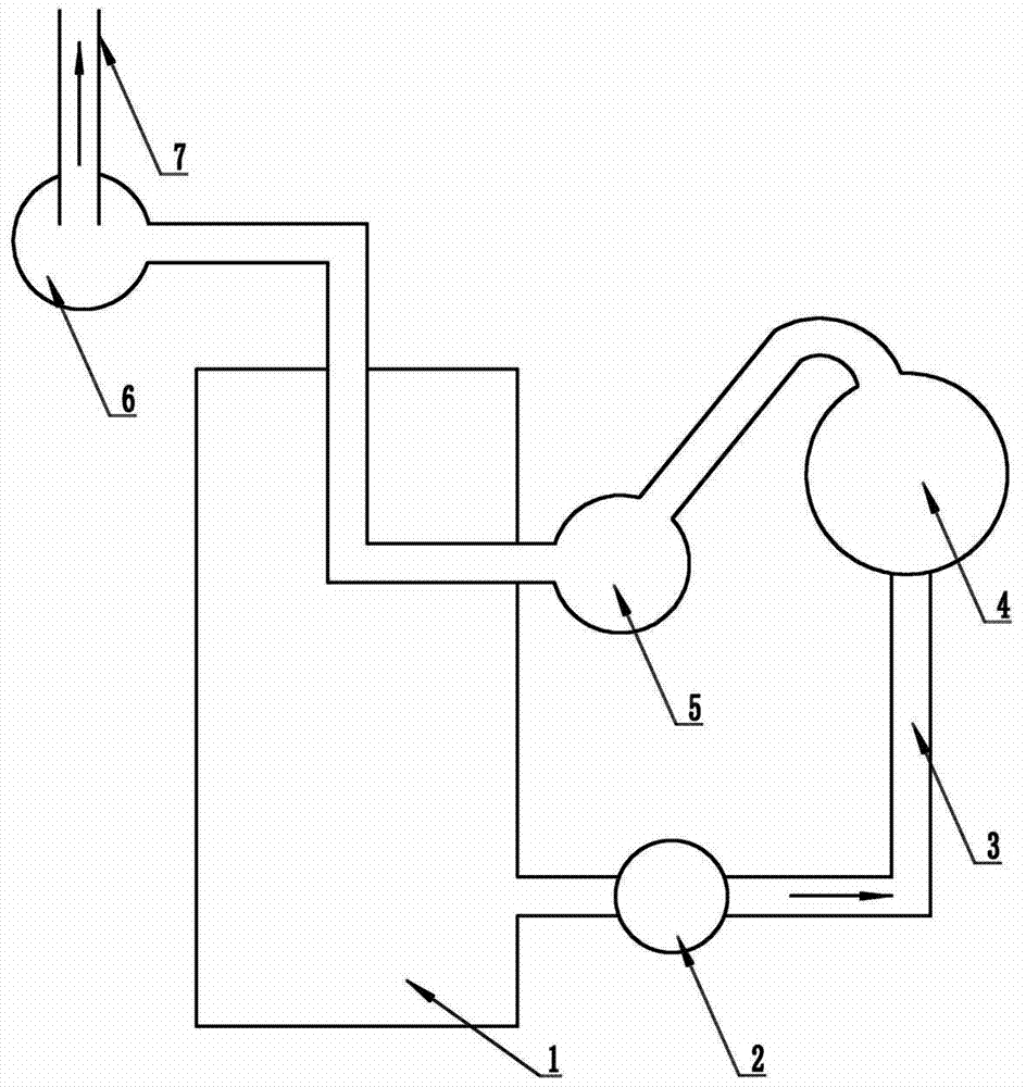 Waste incineration tail gas emission purification treatment process and special apparatus thereof