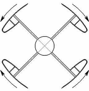 Vertical axis wind driven generator with balanced torque