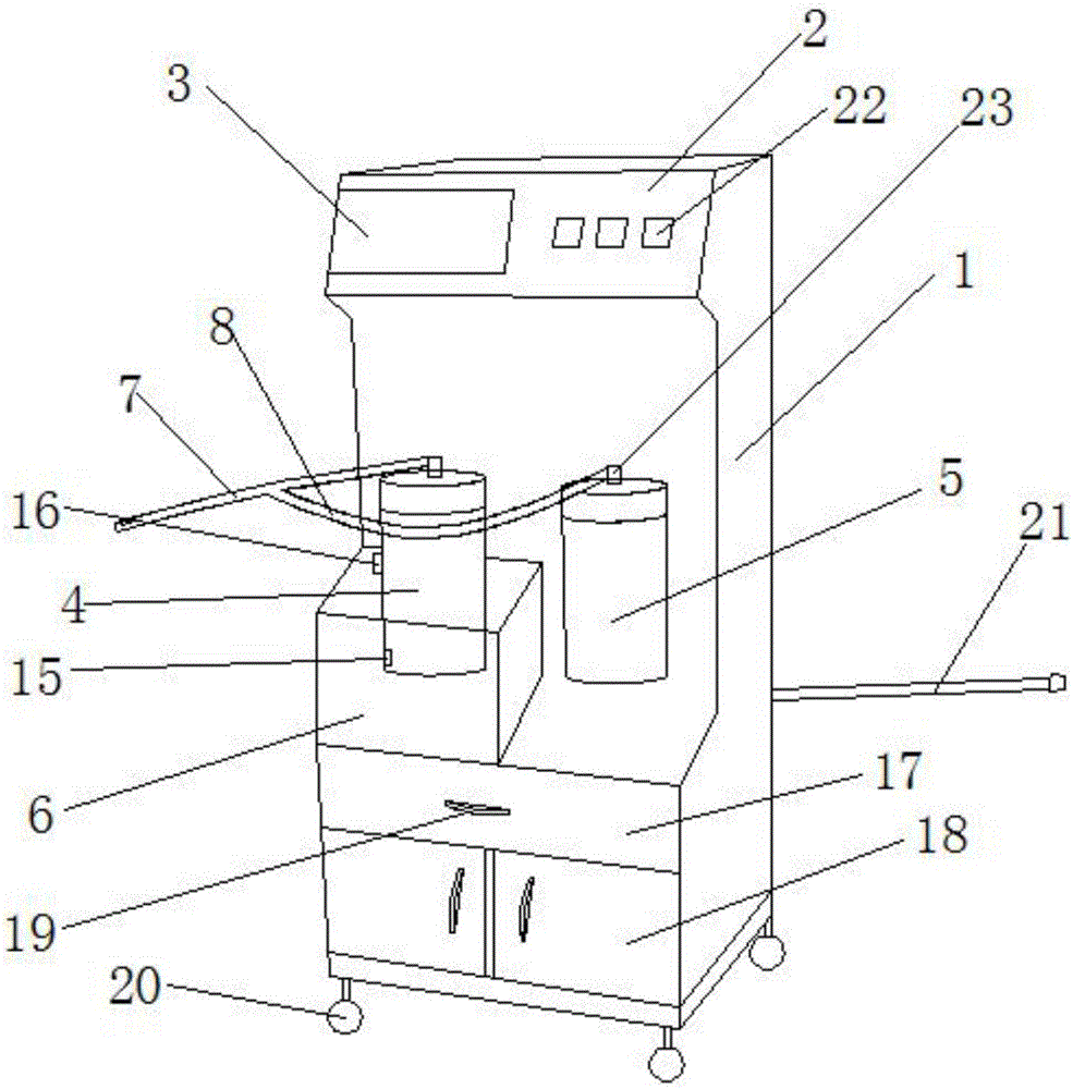 Clinical gastric lavage machine for emergency