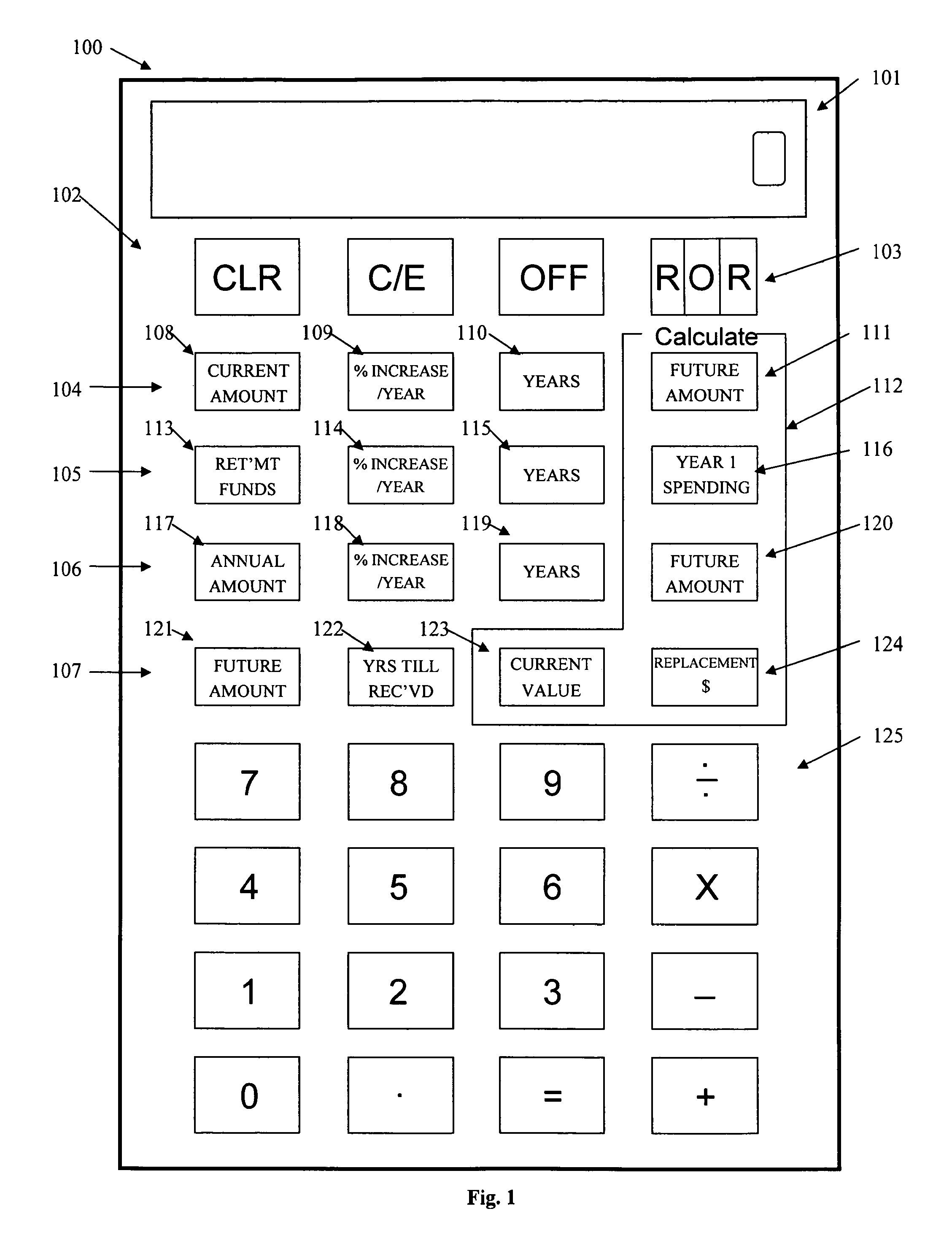 Retirement and financial planning calculator apparatus and methods