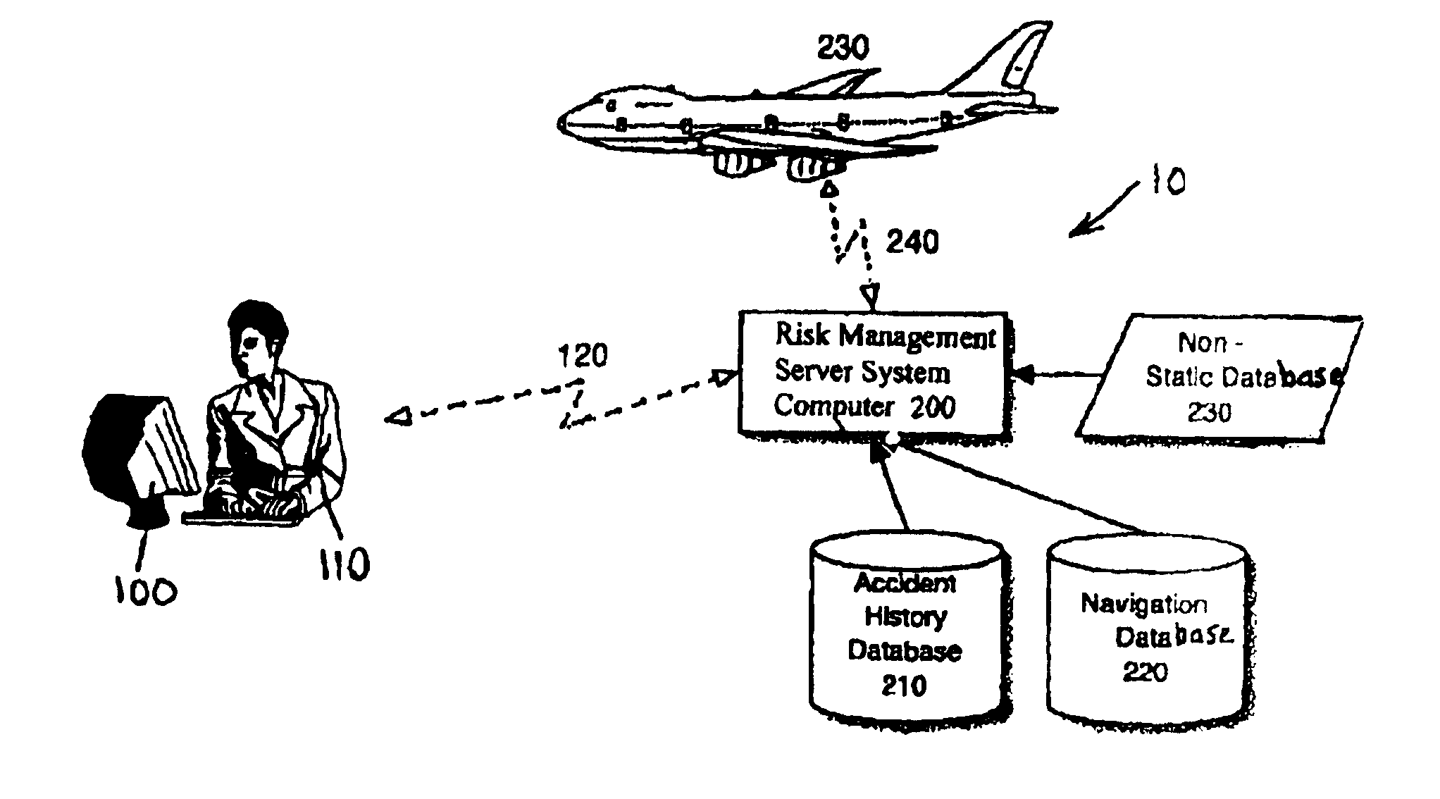 Aircraft flight risk measuring system and method of operation