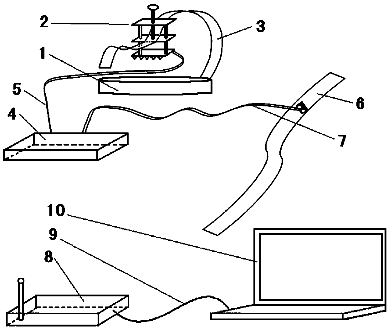 Traditional Chinese medical science pulse-taking instrument