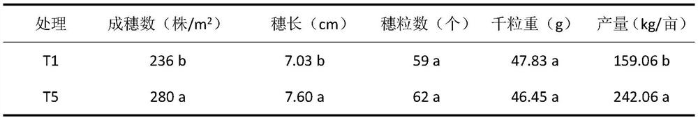 A kind of Streptomyces sicau417 and application thereof