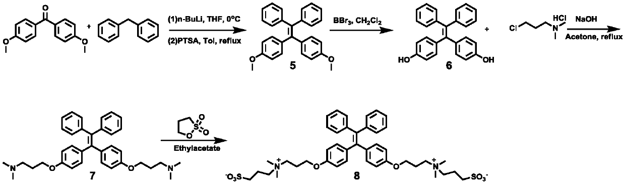 Zwitterion modified tetraphenylethylene, preparation method and application thereof