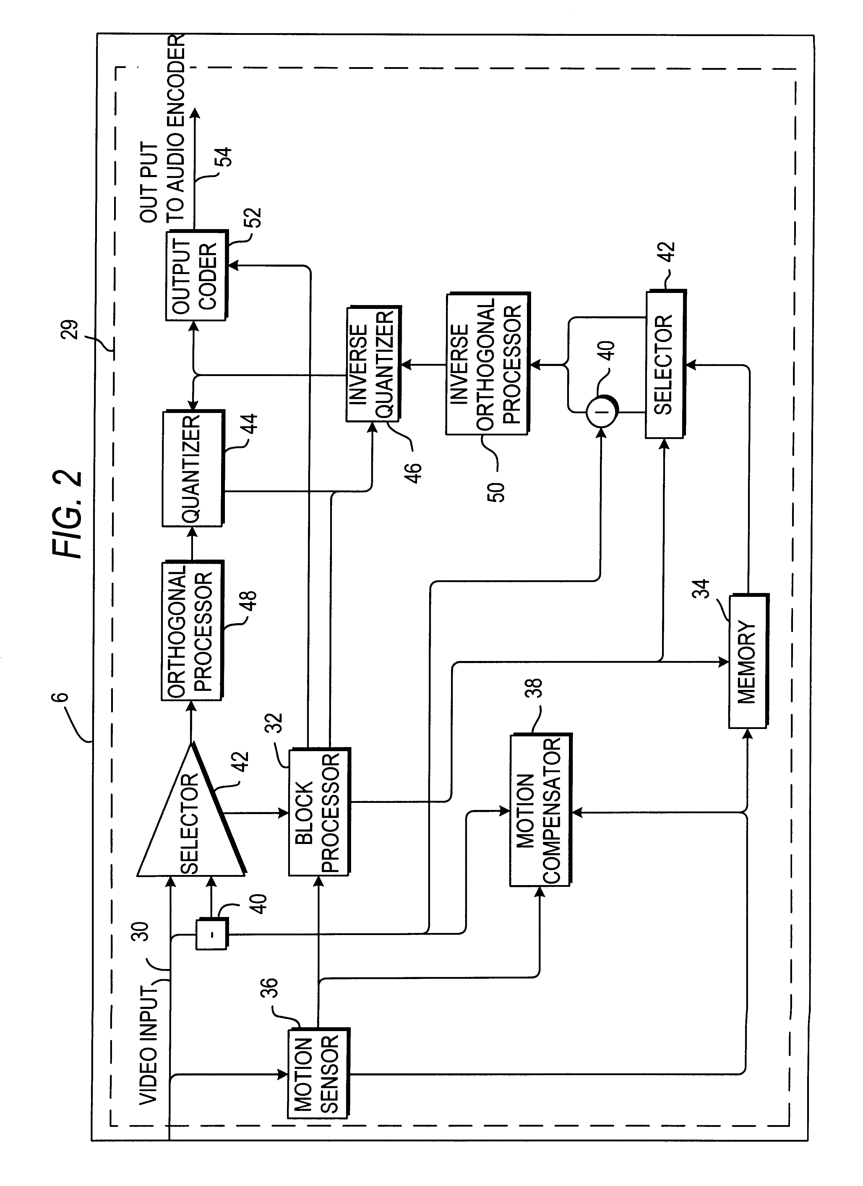 High speed video transmission over telephone lines