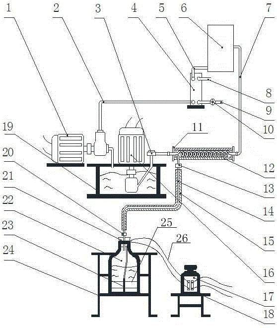 A Small Circulating Lubrication System Using Liquid Nitrogen Cooling