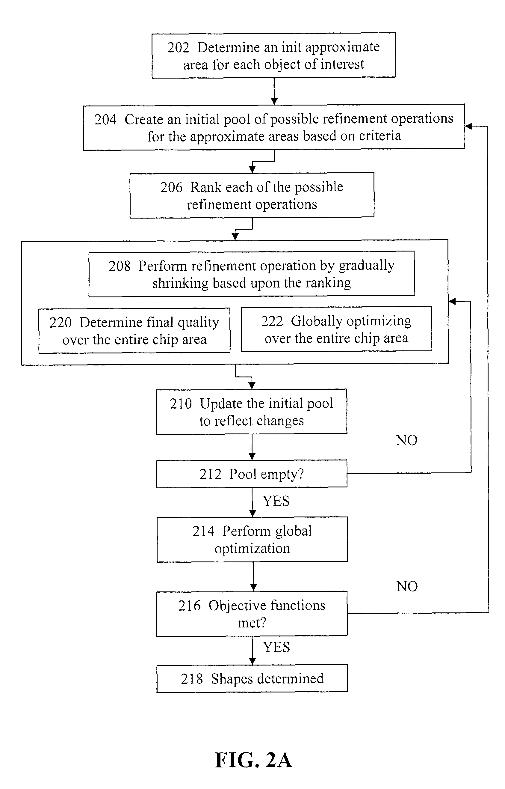 Method and system for approximate placement in electronic designs