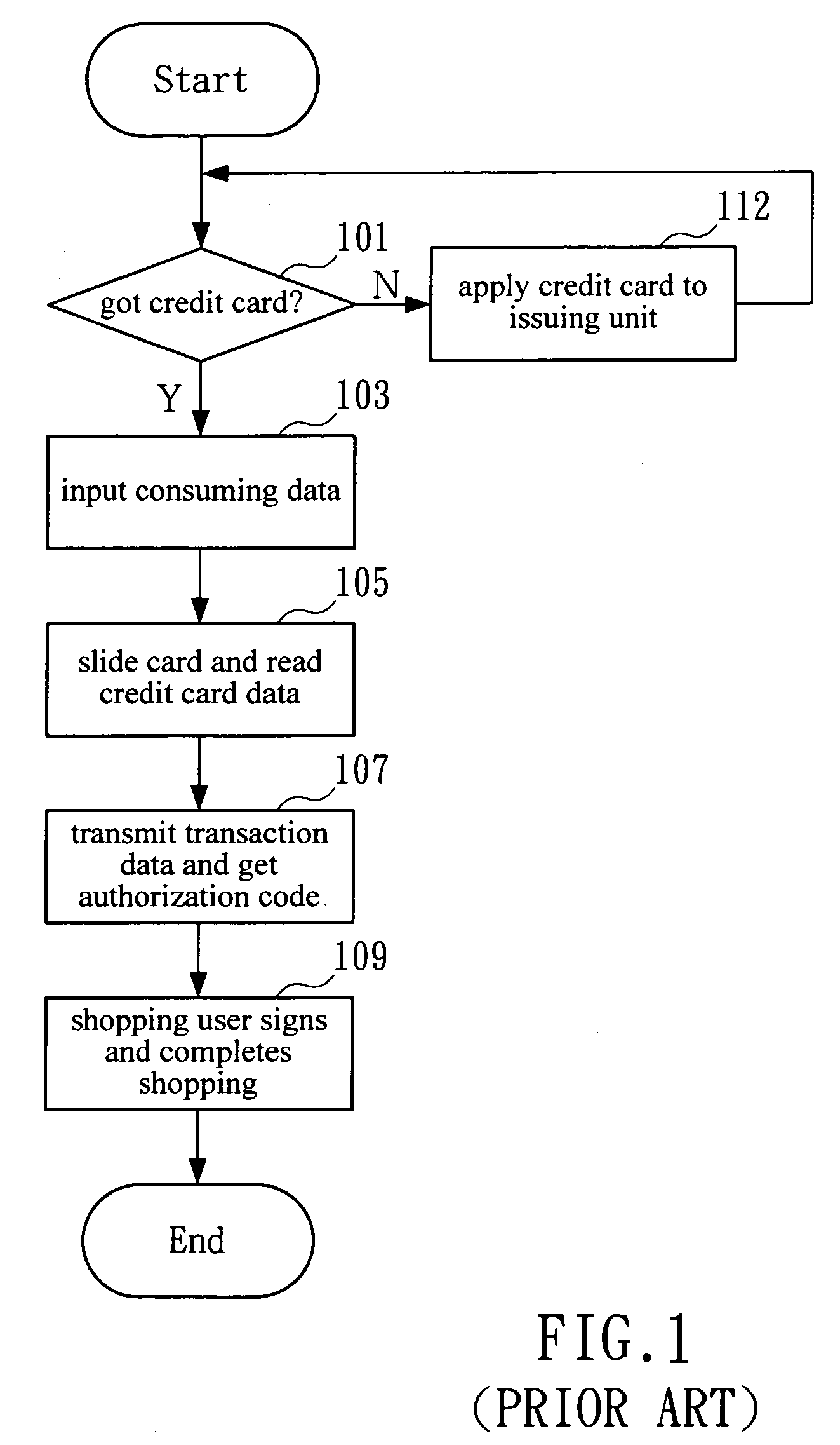 Electronic transaction system capable of improving transaction security and electronic transaction method thereof