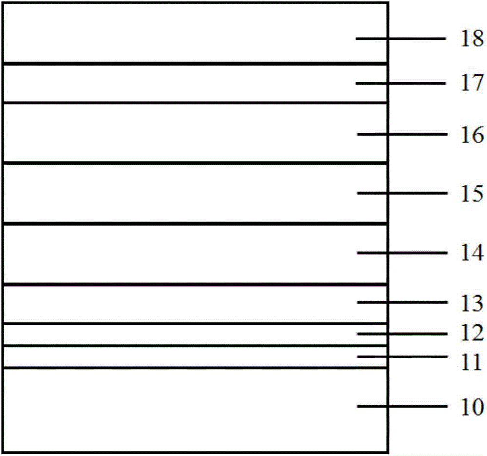 LED epitaxial wafer growing on glass substrate and preparation method of LED epitaxial wafer