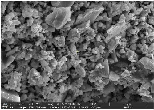 Hydrothermal treatment method of ceramic oxide composite powder